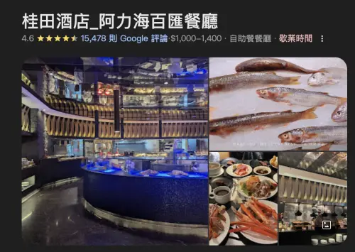 ▲阿力海在Google評論上，共計有高達1萬5千多則評論，且拿到4.6顆星超高分。（圖／翻攝Google評論）