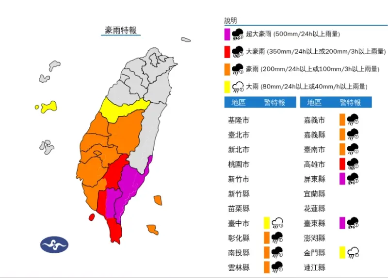 大雷雨特報／08:30嘉義縣市、台南6縣市警戒　千層岩瀑布災防告警