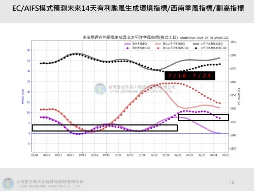 ▲(圖/取自賈新興臉書) ▲(圖/取自賈新興臉書)