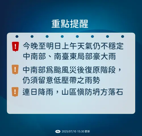 氣象署提醒,今晚到明天白天,天氣都還很不穩定,中南部、南台東等會有局部豪大雨發生。(圖/官方提供) ▲氣象署提醒,今晚到明天白天,天氣都還很不穩定,中南部、南台東等會有局部豪大雨發生。(圖/官方提供)
