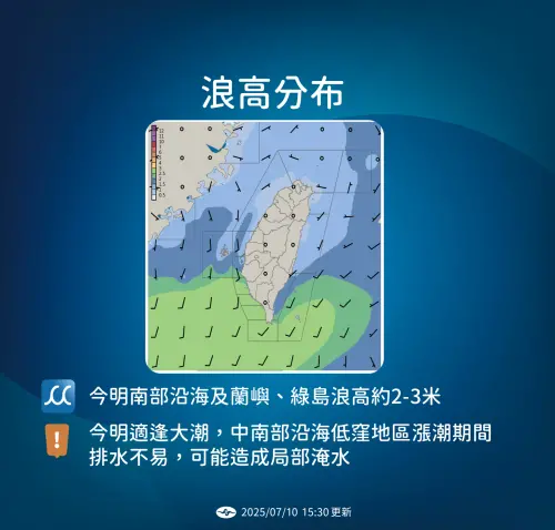 ▲浪高分布的情況，沿海、蘭嶼、綠島可能會出現2~3米的浪高。（圖／氣象署提供）