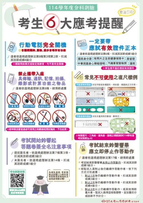 ▲大考中心6大應考提醒。（圖／截自大考中心）