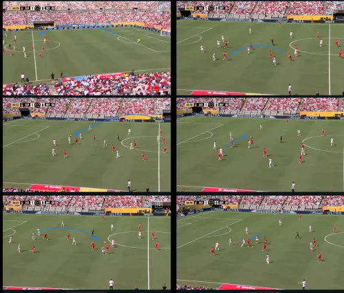 ▲圖四、本菲卡面對前場壓迫球風類似PSG的拜仁慕尼黑，正是透過這種門將長傳、重視第一第二落點爭搶的原則，在下半場將重心調整到對手半場。（圖／徐有辰提供）