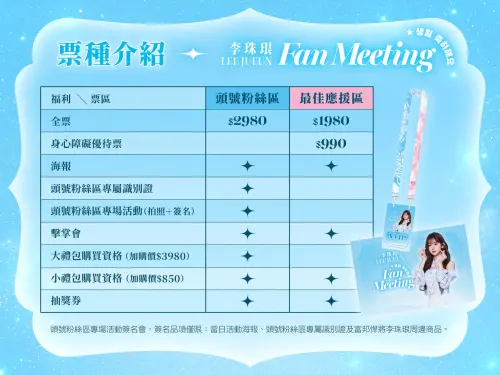 ▲李珠珢生日會票種介紹。（圖／富邦悍將提供）