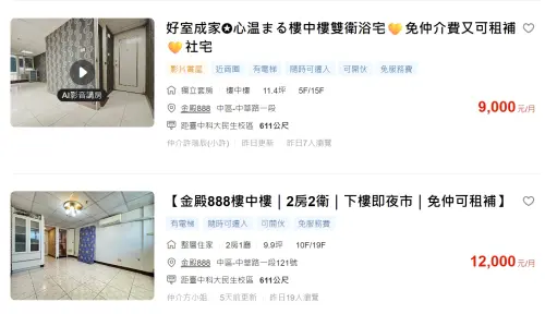 ▲金磚888套房出租行情在8000元至1萬2000元。(圖/591房屋出租網) ▲金磚888套房出租行情在8000元至1萬2000元。(圖/591房屋出租網)