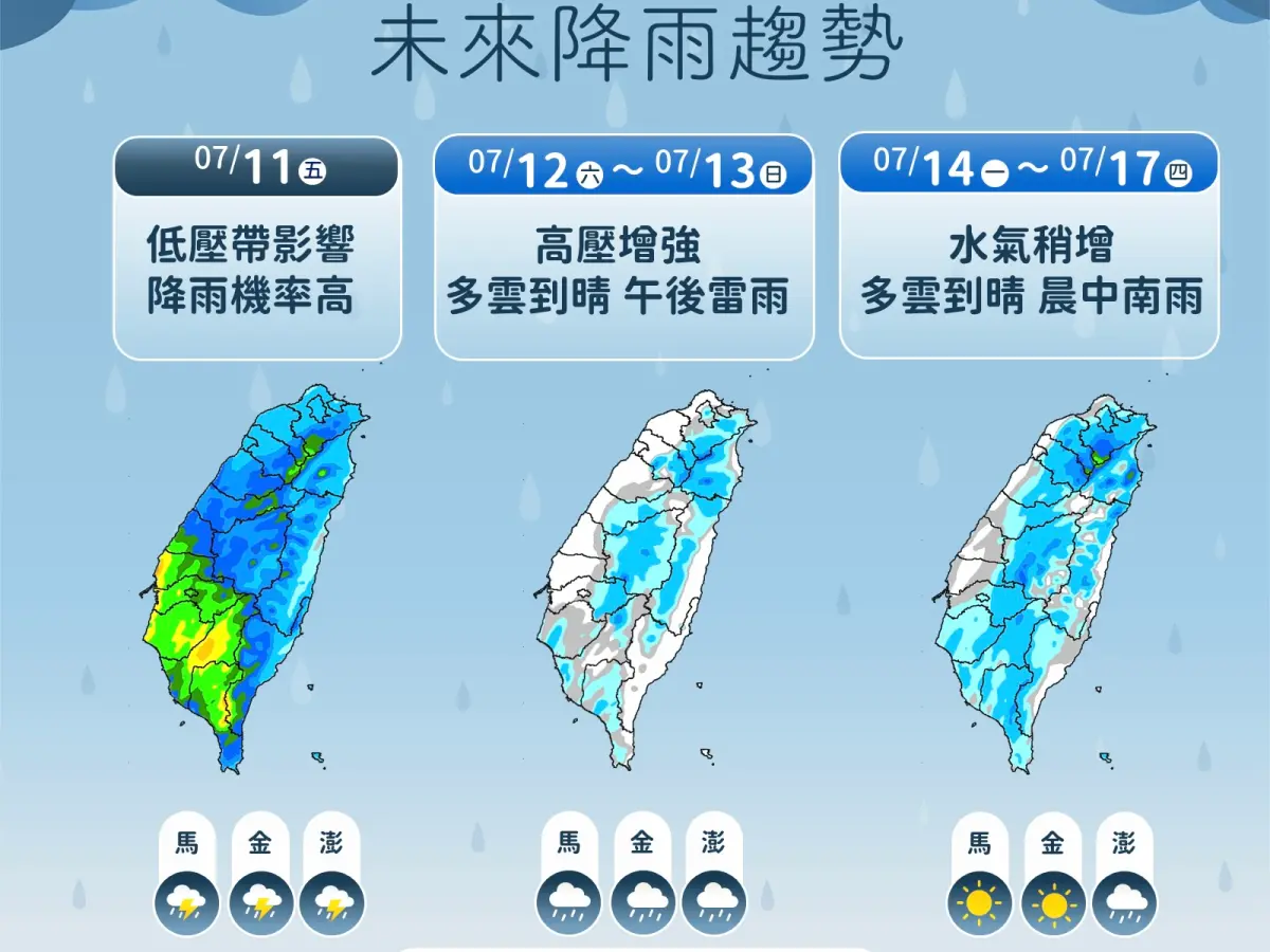 ▲中央氣象署預報指出，下週四菲律賓東方海面有颱風生成機會，且明後兩天短暫好天氣後，下週一至下週四水氣又增多，各地留意午後雷陣雨。（圖／中央氣象署提供）