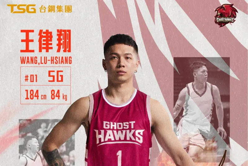 ▲台鋼獵鷹今（11）日正式宣布，與TPBL臺北台新戰神完成跨聯盟交易，成功引進後衛王律翔，補強球隊後場戰力，為新賽季再添即戰力。台鋼獵鷹表示，此次與台新戰神的交易，不僅是兩大聯盟首次實質選手交易，也象徵未來雙方合作的開端，具有重要意義。（圖／獵鷹球團提供）
