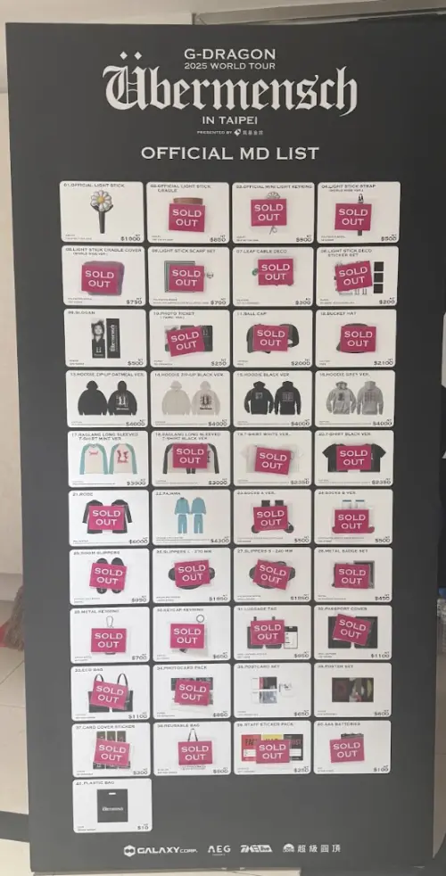 ▲GD權志龍演唱周邊商品到了下午4點多，幾乎都賣光，剩下上面沒有貼貼紙的品項還有存貨。（圖／記者蘇詠智攝）