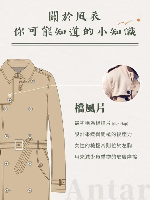 ▲合隆羽藏提到，部分風衣在某側胸前會有一個短版布，左邊或右邊皆有可能，其真正名稱叫做「擋風片」。（圖／合隆羽藏臉書）