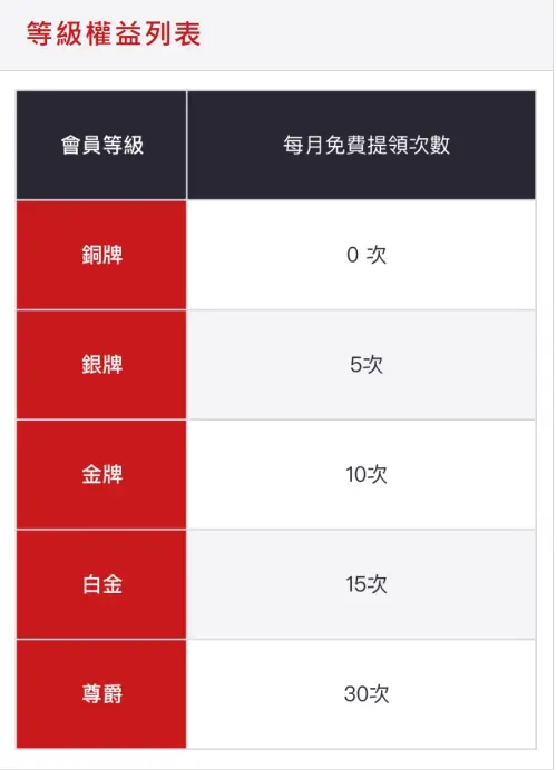 ▲（圖／街口支付官網）