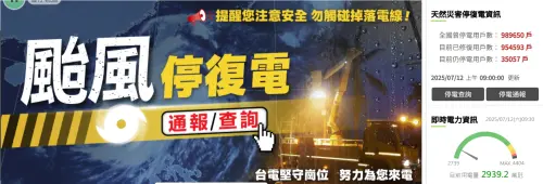 ▲根據台電截至今(12)上午9點統計,全台仍有超過3萬5000多戶停電。(圖/台電網站) ▲根據台電截至今(12)上午9點統計,全台仍有超過3萬5000多戶停電。(圖/台電網站)