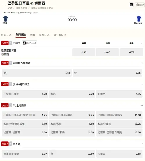 ▲世俱盃台灣運彩開盤。(圖/取自台灣運彩)