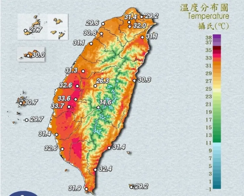 快訊／火烤番薯！氣象署：新北等4縣市高溫特報　36度高溫警戒區
