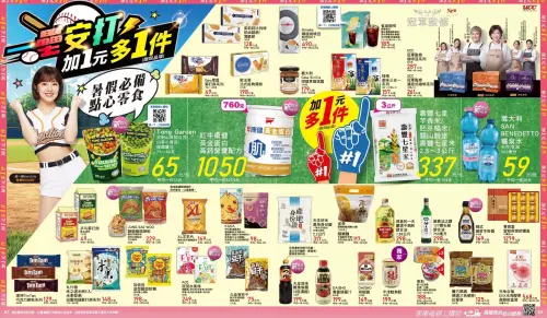 ▲家樂福即起眾多商品1元多一件。（圖／家樂福提供、記者整理）