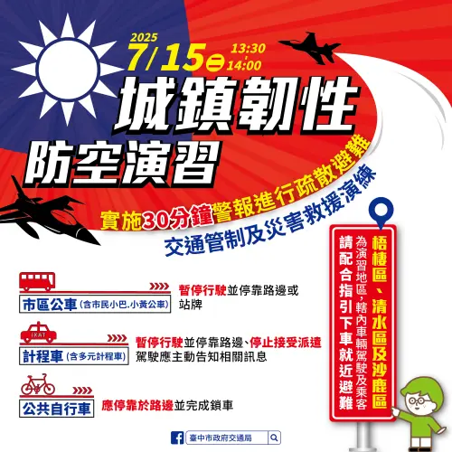 ▲2025城鎮韌性演習公共運輸管制資訊(圖／交通局提供2025.7.13)