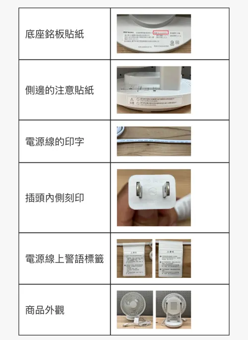 ▲（圖／翻攝自無印良品官網）