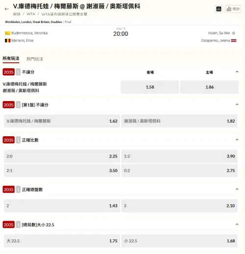 ▲溫布頓網球賽台灣運彩開盤。(圖/取自台灣運彩) ▲溫布頓網球賽台灣運彩開盤。(圖/取自台灣運彩)