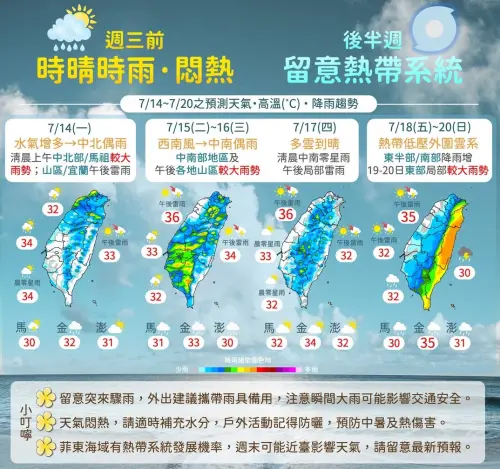 ▲未來一週天氣，上半週受到低壓帶、西南風影響，各地降雨機率高，下半週則要注意颱風或其它熱帶系統發展。（圖／中央氣象署）