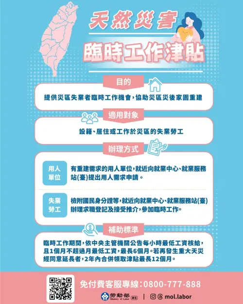 ▲為了協助全台各地在丹娜絲颱風後的家園復原重建，勞動部今天表示，已啟動提供天災臨工等3大協助措施。（圖／勞動部提供）