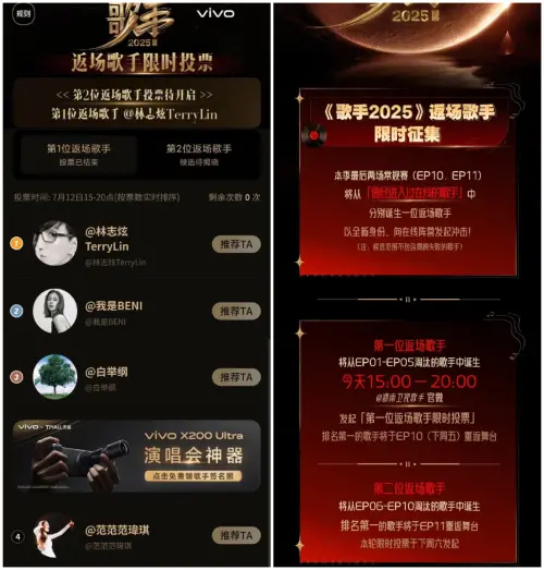 《歌手》敗部復活選手投票!范瑋琪墊底、林志炫第1名 ▲《歌手》敗部復活選手投票!范瑋琪墊底、林志炫第1名(圖/湖南衛視歌手微博)