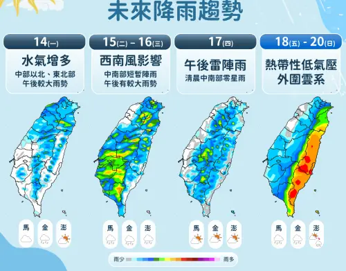 ▲未來一週的受到低壓帶、西南風、颱風接力影響，全台降雨偏多，東半部雨勢明顯較大。（圖／中央氣象署）