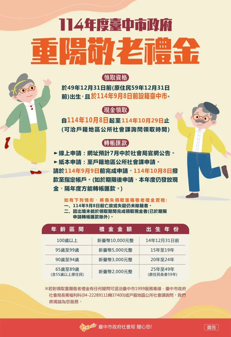 ▲中市重陽敬老禮金10月8日起發放，民眾可選擇現金或匯款兩種方式(圖／社會局提供2025.7.14)