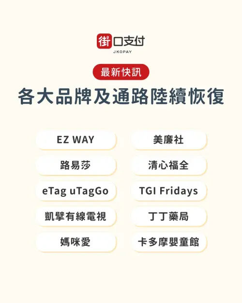 ▲街口支付14日晚間發最新公告宣布又有10大通路恢復使用。（圖／街口支付）