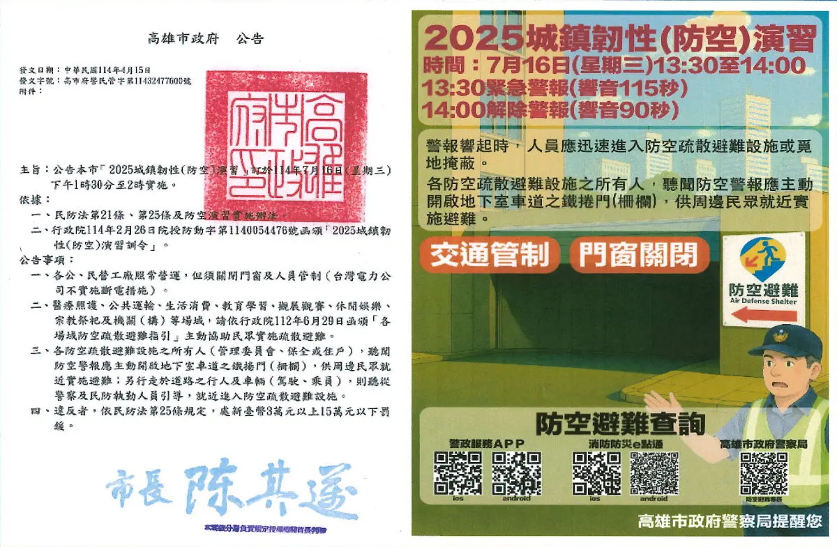 ▲7/16城鎮韌性演習，高市警局重申，演習期間人、車不依規定進行防空疏散避難或不接受軍、憲、警察及民防人員引導者，最重可處新臺幣15萬元罰鍰。（圖／高市警局提供）