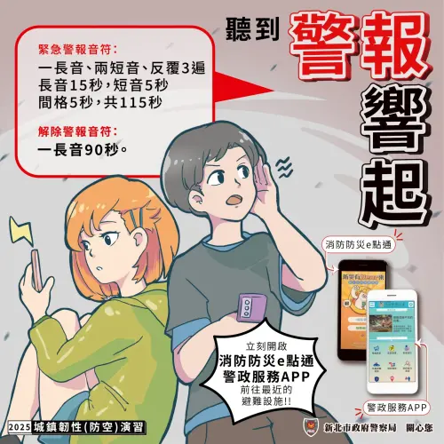 ▲聽到緊急警報音符,就要注意防空演習開始。(圖/新北市警察局) ▲聽到緊急警報音符,就要注意防空演習開始。(圖/新北市警察局)