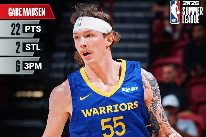 影／勇士NBA夏季聯賽淘到寶！找到Kobe身形射手　16分鐘飆進6三分