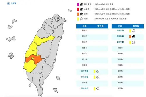 ▲(圖/中央氣象署) ▲(圖/中央氣象署)