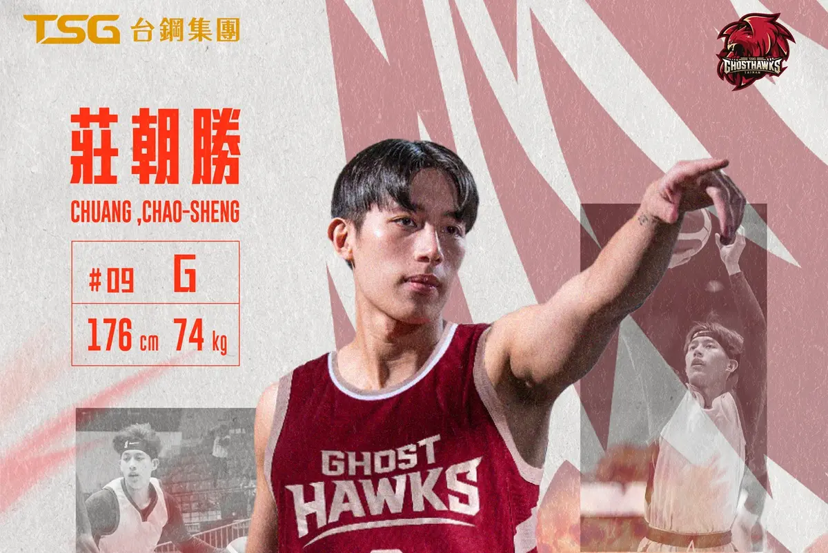 TPBL／台鋼獵鷹與鋼鐵人現金交易！得到莊朝勝 再度和李允傑合體