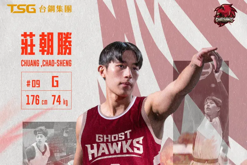 ▲台鋼獵鷹今（15）日正式宣布，完成與高雄鋼鐵人之間的現金交易，成功引進後衛莊朝勝加盟球隊。（圖／獵鷹球團提供）