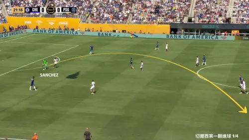 ▲圖五、左路成為巴黎防守死角。（圖／徐有辰提供）