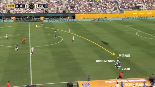 ▲圖五、左路成為巴黎防守死角。（圖／徐有辰提供）