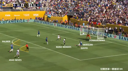 ▲圖五、左路成為巴黎防守死角。（圖／徐有辰提供）