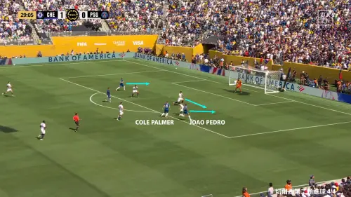 ▲Kvaraskhella壓迫完Gusto後，沒有緊盯著Gusto。Gusto馬上衝刺後，回撤拿球的Palmer一接到球，馬上看到Nuno Mendes的抱怨：要Kvaraskhella趕緊回撤協助防守。（圖／徐有辰提供）