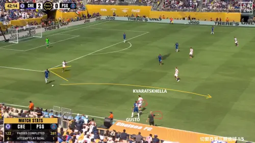 ▲Nuno Mendes這個點得要面對同一側的2打1：盤帶持球的Palmer和左邊可以沉底傳中的Gusto。Palmer長途跋涉，直塞交給始終站在兩名中後衛之間、往Boraldo身後移動的Joao Pedro，單刀練習，3-0。（圖／徐有辰提供）