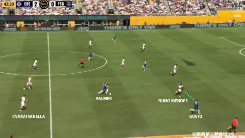 ▲Nuno Mendes這個點得要面對同一側的2打1：盤帶持球的Palmer和左邊可以沉底傳中的Gusto。Palmer長途跋涉，直塞交給始終站在兩名中後衛之間、往Boraldo身後移動的Joao Pedro，單刀練習，3-0。（圖／徐有辰提供）