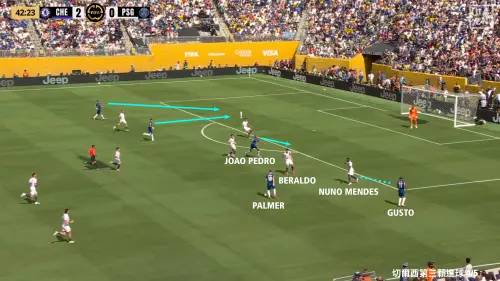 ▲Nuno Mendes這個點得要面對同一側的2打1：盤帶持球的Palmer和左邊可以沉底傳中的Gusto。Palmer長途跋涉，直塞交給始終站在兩名中後衛之間、往Boraldo身後移動的Joao Pedro，單刀練習，3-0。（圖／徐有辰提供）
