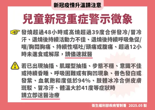 ▲疾管署提醒，兒童新冠重症警示徵兆要留意。（圖／疾管署提供）