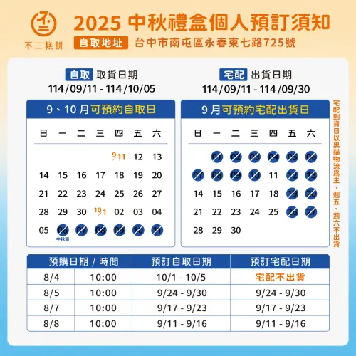 ▲不二糕餅的中秋蛋黃酥預購，依照搶購日不同有不同的自取日、宅配日。（圖／取自不二糕餅臉書）