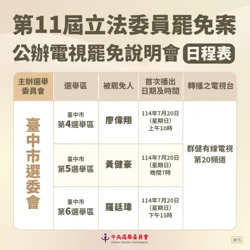 726大罷免/衝刺黃金週!中部藍將辦萬人造勢 罷團揪「轉運」 ▲台中市3名藍委和罷團領銜人的公辦電視罷免說明會20日登場。(圖/台中市選委會提供,2025.07.15)