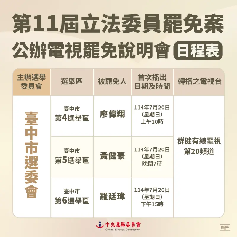 ▲台中市3名藍委和罷團領銜人的公辦電視罷免說明會20日登場。（圖／台中市選委會提供，2025.07.15）
