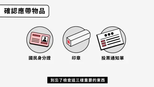▲726大罷免投票日「必帶三寶」，分別為身分證、印章、投票通知單。（圖／翻攝自中選會臉書）