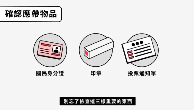 726大罷免投票懶人包！出門前檢查「這3樣」帶了嗎？