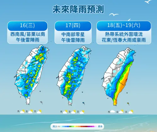 台灣本週天氣不穩定,午後雷雨範圍廣闊,下半週有颱風侵襲。(圖/中央氣象署) ▲台灣本週天氣不穩定,午後雷雨範圍廣闊,下半週有颱風侵襲。(圖/中央氣象署)