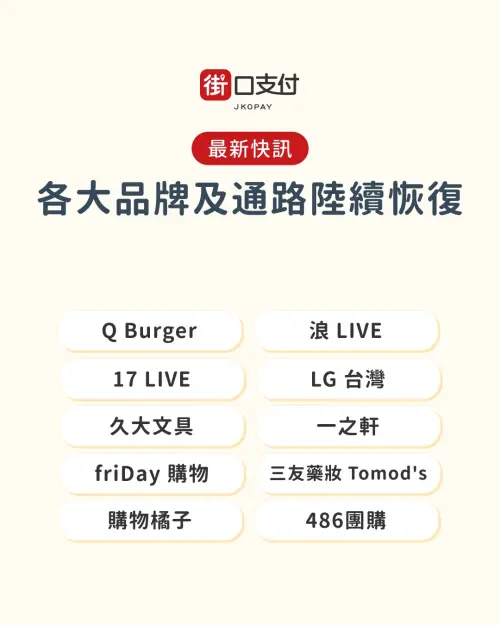▲購物橘子、Q Burger等通路品牌，在7月15日恢復使用街口支付，付款流程全面正常。