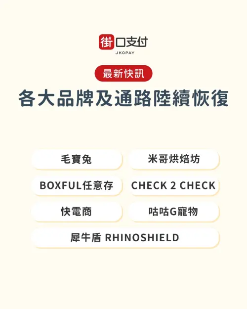 ▲7/15街口支付恢復通路名單。