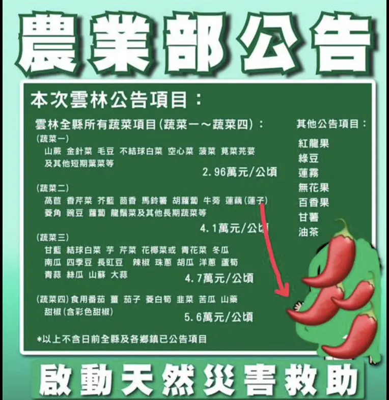 盜用劉建國圖卡被抓包　民眾黨備位立委致歉：我心急